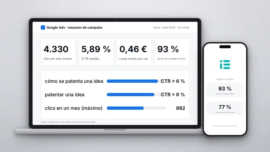 Tauler de Google Ads d'Inventos Eureka en portàtil